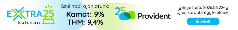 Személyi kölcsön