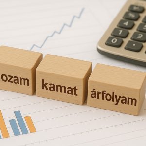 Mi az a hozam, kamat és árfolyam – és hogyan hatnak egymásra?