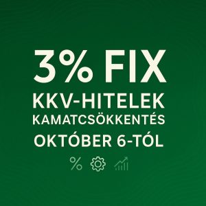 3%-os fix kamatozású vállalkozói hitel 2025-ben: részletes útmutató a Széchenyi Kártya Programhoz